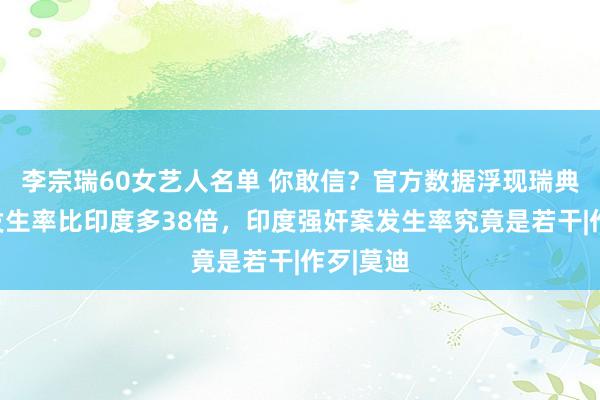 李宗瑞60女艺人名单 你敢信？官方数据浮现瑞典强奸案发生率比印度多38倍，印度强奸案发生率究竟是若干|作歹|莫迪